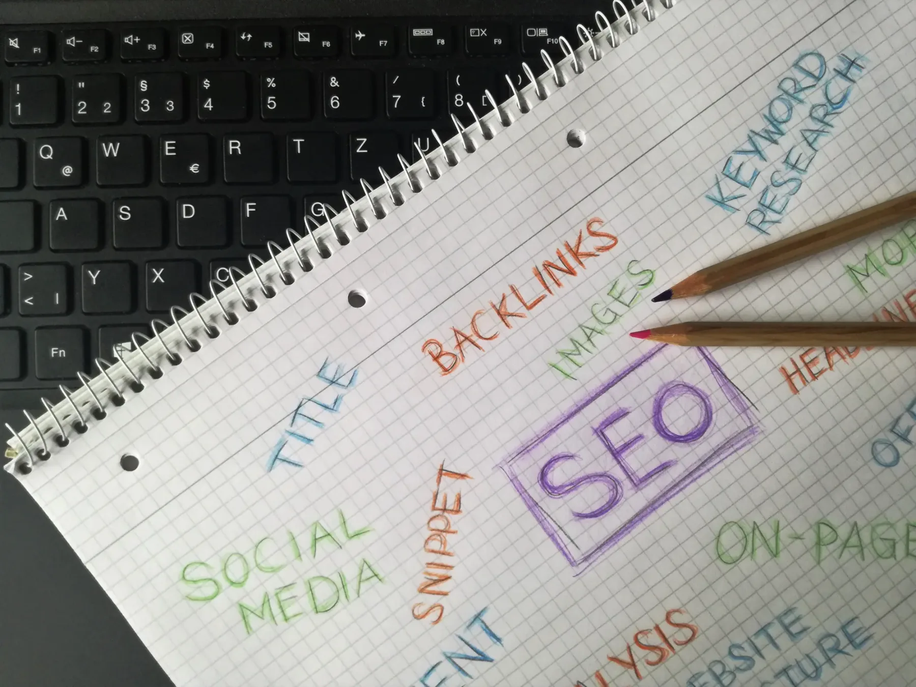 Handwritten SEO notes with keyword research, title, and snippet ideas for planning Shopify collection page keywords