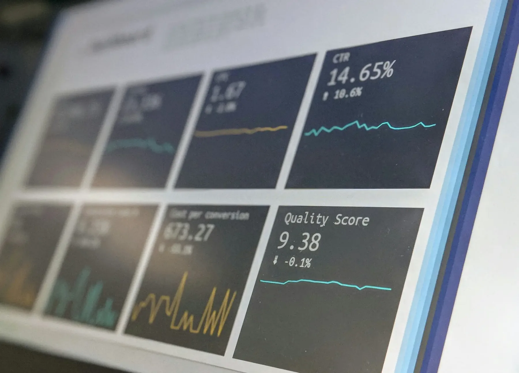 Performance dashboard showing click-through rate and trend lines, used to measure collection page SEO results